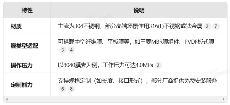 1762590817264584.png 4ad27f690b8dda85af79efdc24878728_2025110713280337337.png